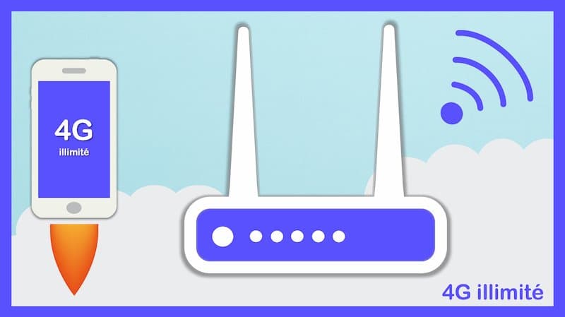 4G en illimité : Quelles options sont envisageables ?