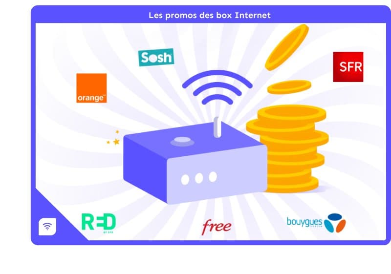 Promos box Internet : offres, fournisseurs, tarifs et conseils