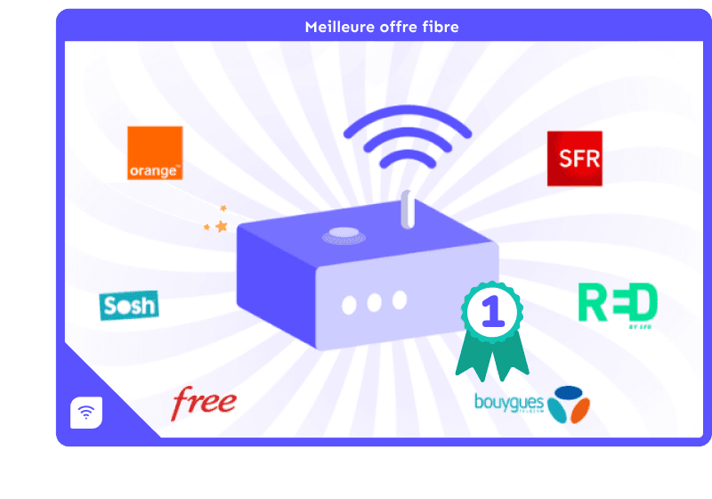 Quelle offre fibre choisir ?