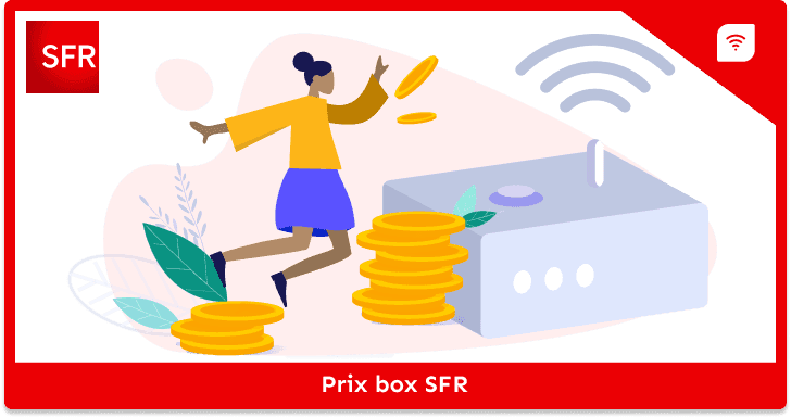 Le prix des box internet SFR en Février 2024