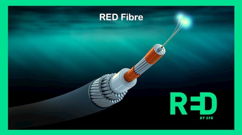 Les offres fibre de l’opérateur Internet RED by SFR