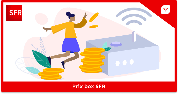 Le prix des box internet SFR en Février 2024