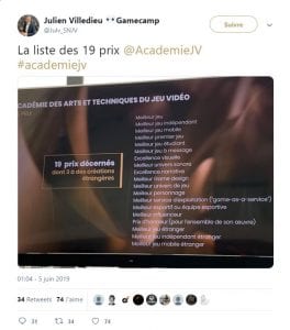 Les catégories récompensées