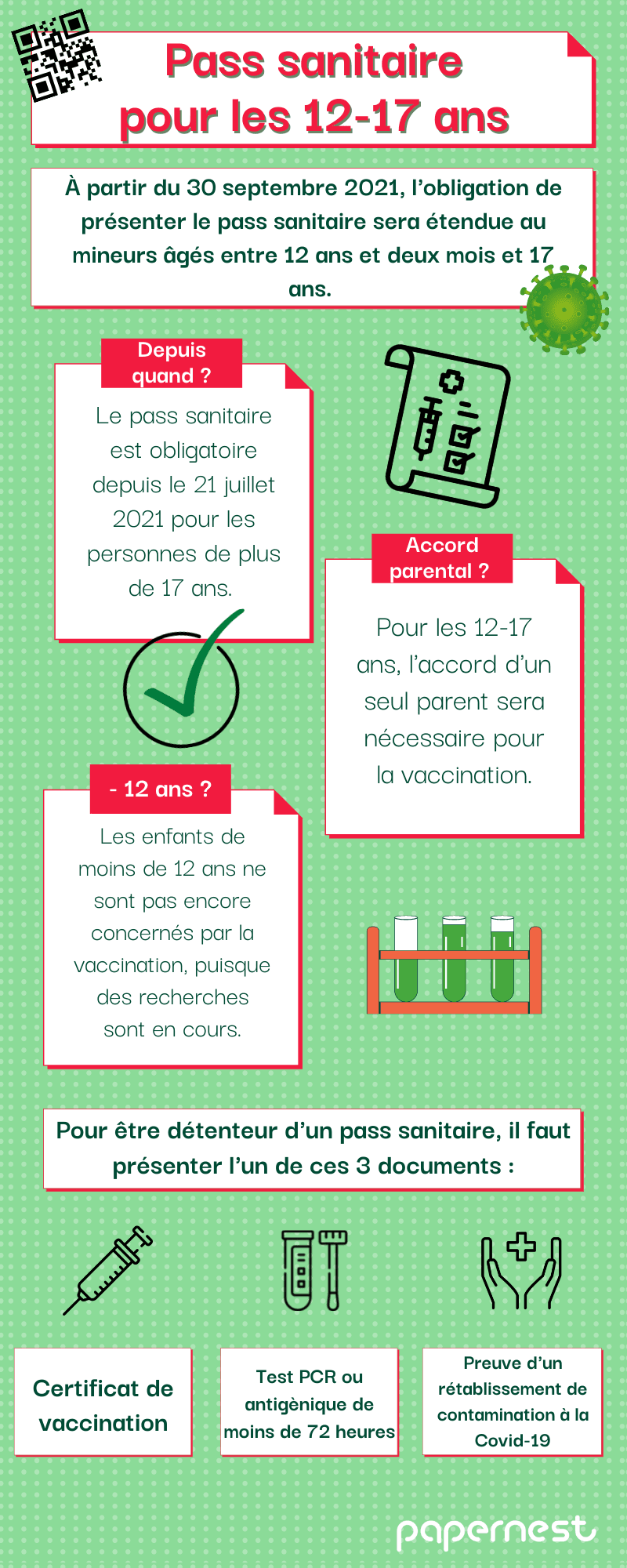 Pass sanitaire : obligation étendue au 12-17 ans dès le 30 septembre 2021