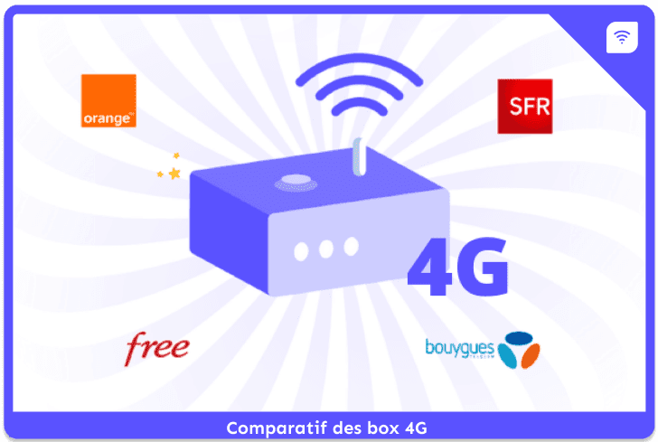 Comparez les offres de Box 4G