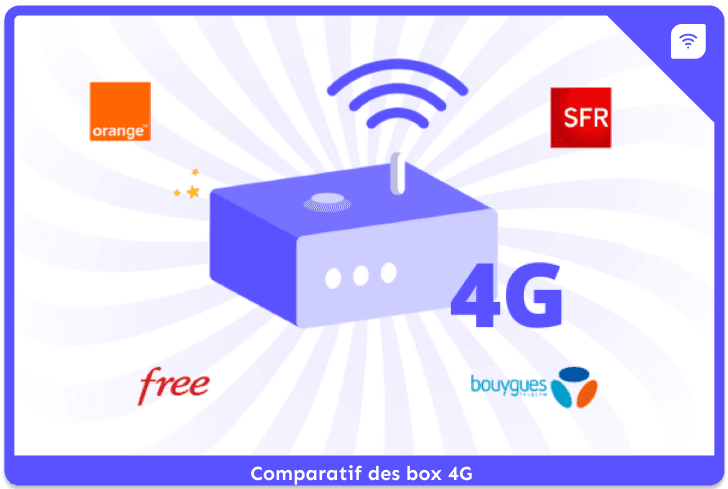 box 4g comparatif