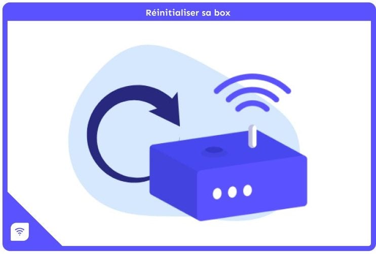 Réinitialiser sa box internet
