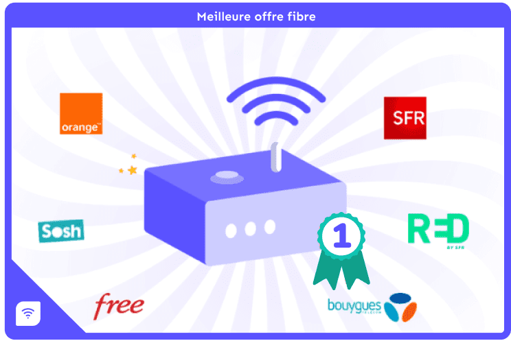 Quelle offre fibre choisir ?