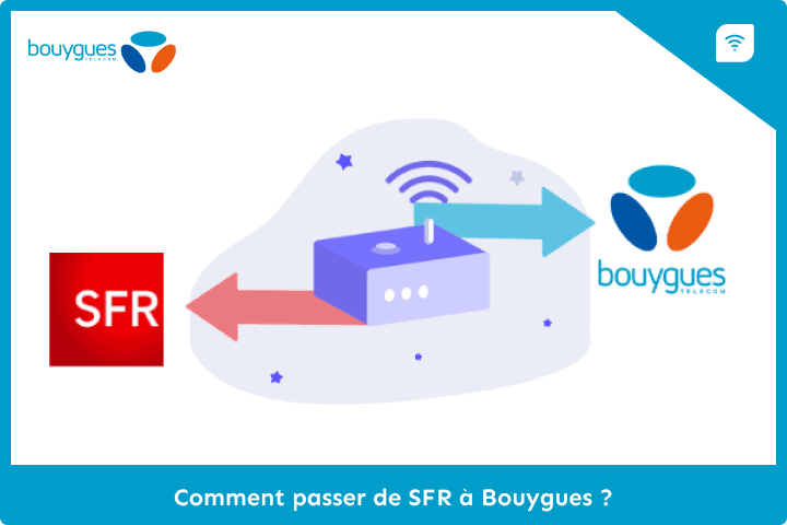 Comment passer de SFR à Bouygues ?