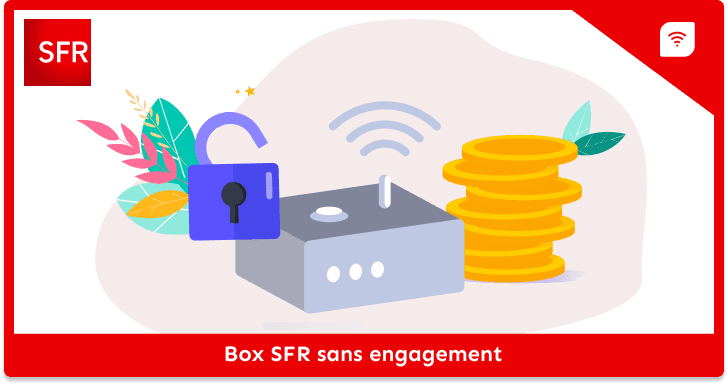 Box sans engagement SFR : les offres en 2026