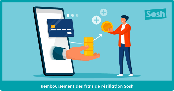 Remboursement des frais de résiliation Sosh