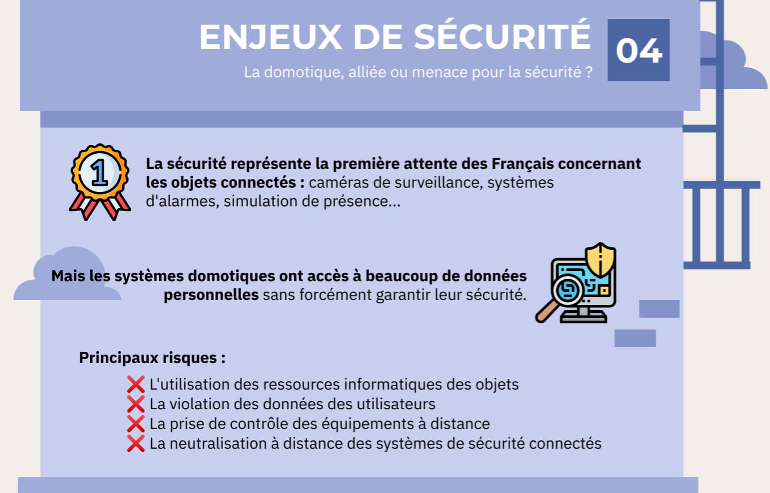 domotique enjeux de sécurité