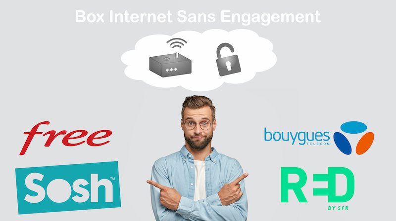 box internet sans engagement box internet sans engagement
