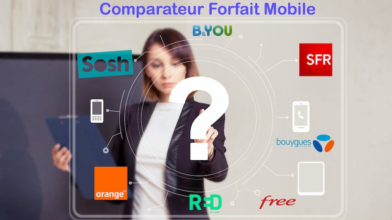 comparateur forfait mobile comparateur forfait mobile